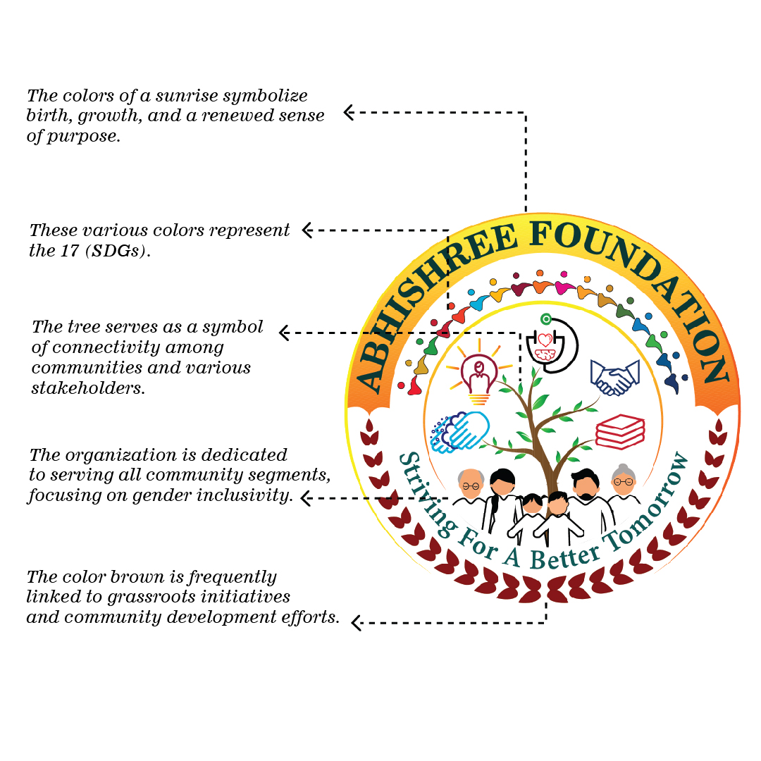 Abhishree Foundation Emblem